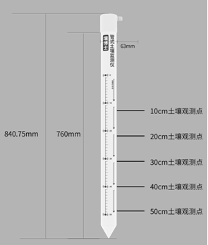 風途科技管式土壤墑情監測系統怎么樣？